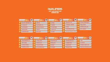 狗子28平台-U20亚洲杯中国国青遭遇沙特 出线形势不乐观